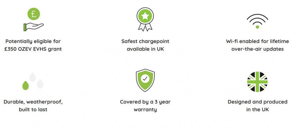 pod point charging